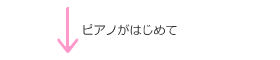 　↓ピアノがはじめて